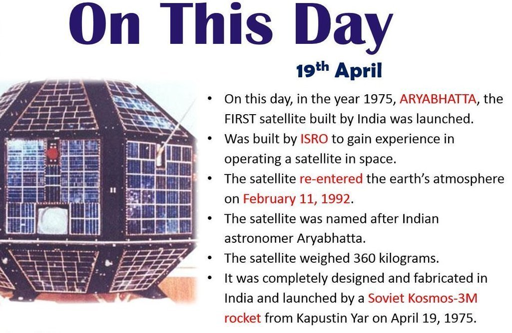 Interesting Fact About ISRO