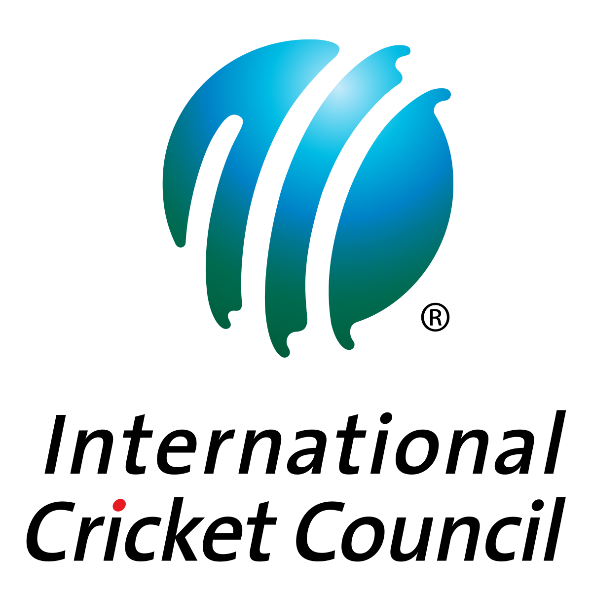 ICC facts