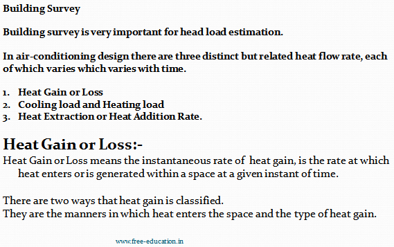 Online HVAC Training
