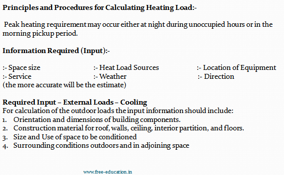 Online HVAC Training