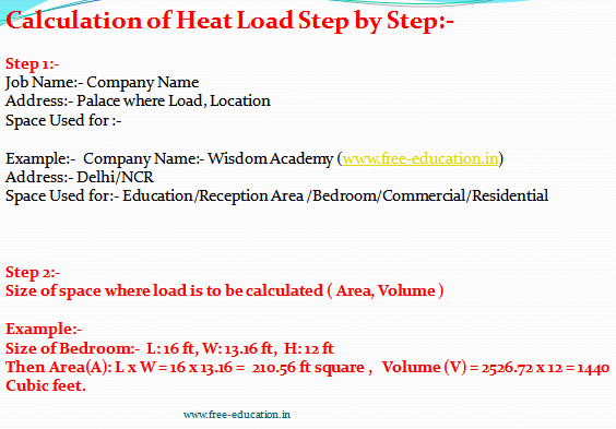Online HVAC Training