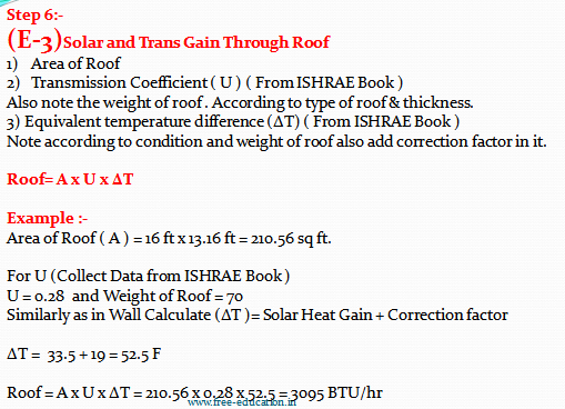 Online HVAC Training