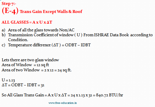 Online HVAC Training