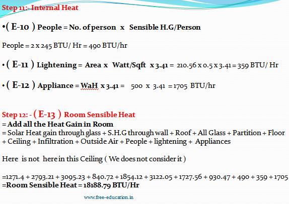 Online HVAC Training