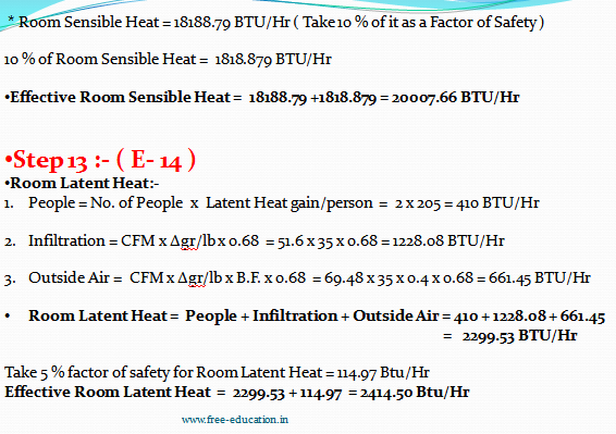 Online HVAC Training