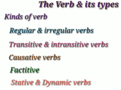 Types of Verbs