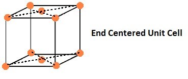 The Solid State Notes