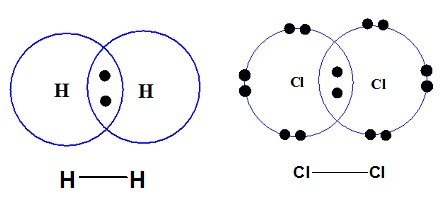 The Solid State Notes