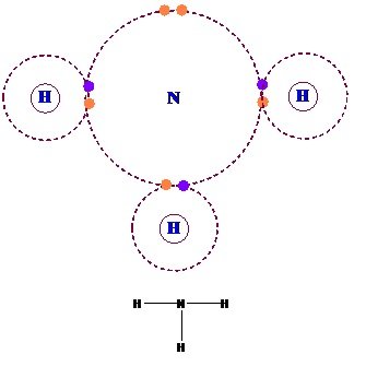 The Solid State Notes