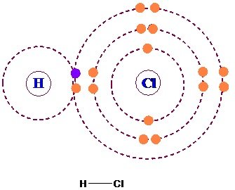 The Solid State Notes