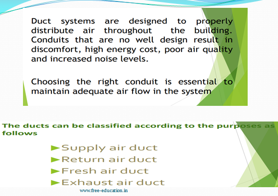 Online HVAC Training