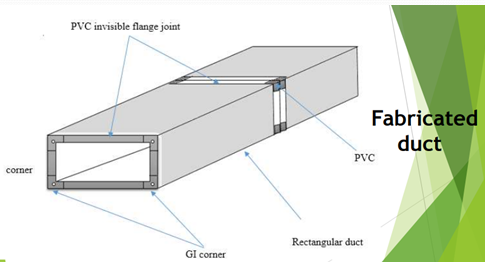 Online HVAC Training