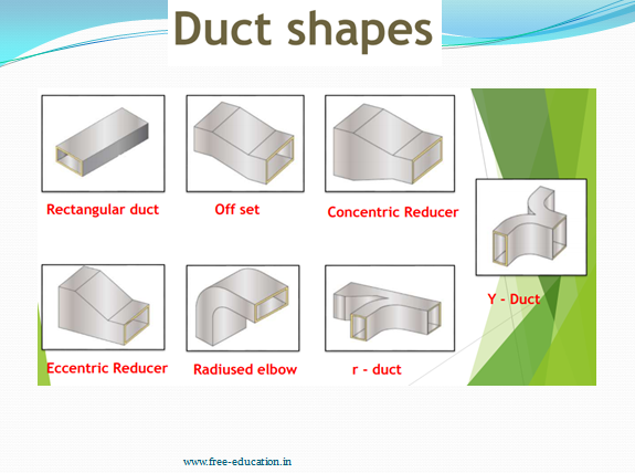 Online HVAC Training