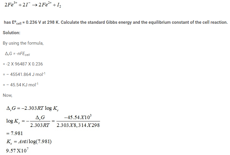 Class 12 Electrochemistry Notes