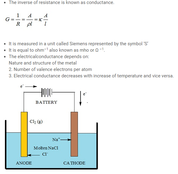 Class 12 Electrochemistry Notes
