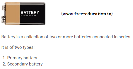 Class 12 Electrochemistry Notes