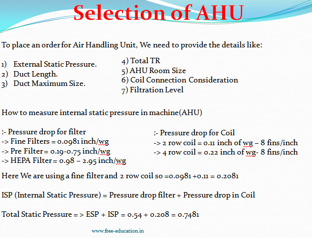 Online HVAC Course