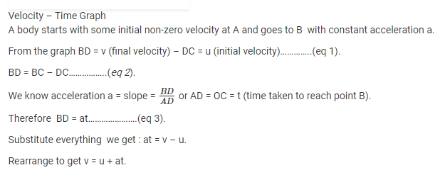motion class 9