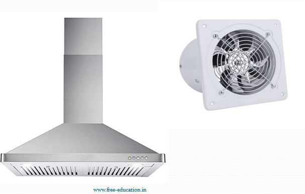 Kitchen Ventilation hvac course in hindi