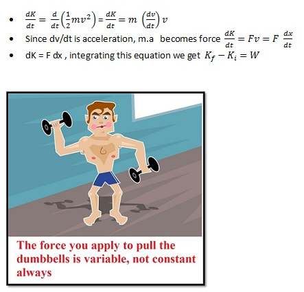 Class 11 Physics Work Energy Power Notes