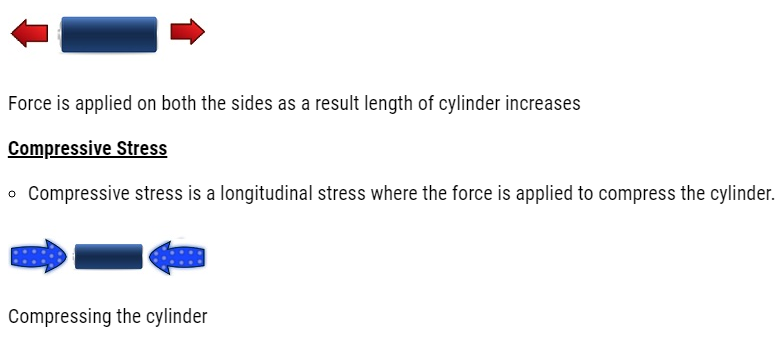 mechanical properties of solids