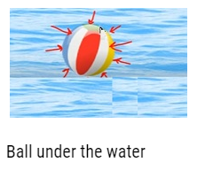 mechanical properties of solids