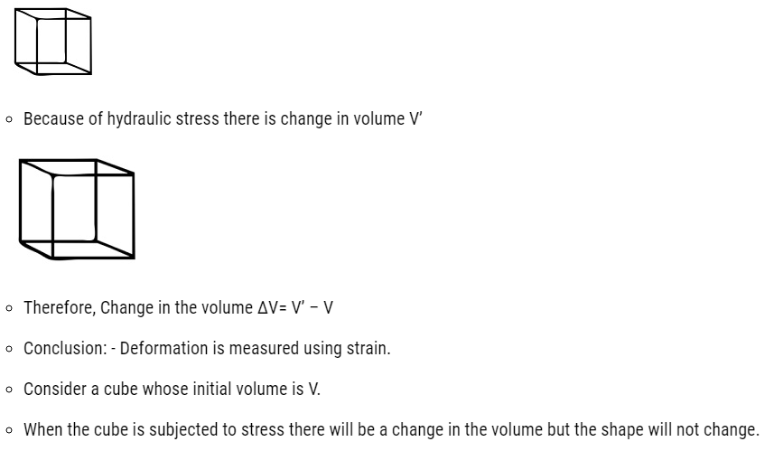 Class 11 Physics Mechanical Properties of Solids Notes