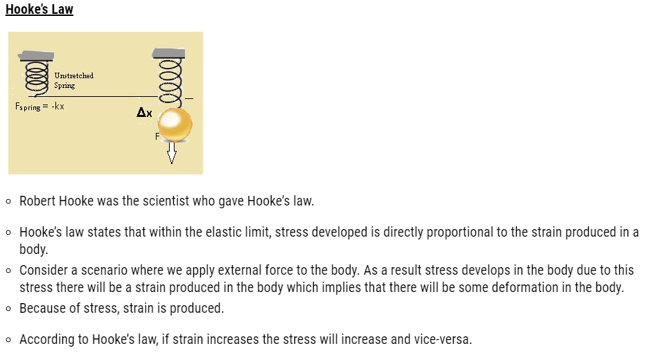 Class 11 Physics Mechanical Properties of Solids Notes
