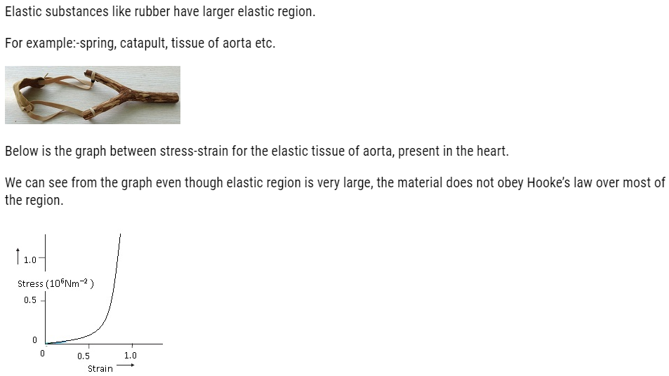 Class 11 Physics Mechanical Properties of Solids Notes