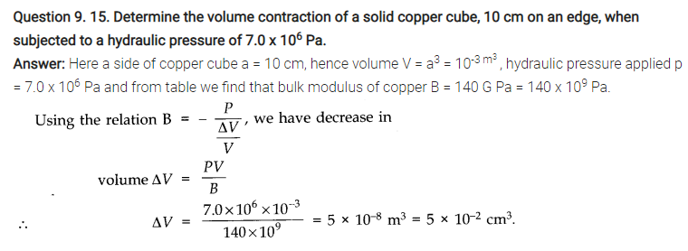 Class 11 Physics Mechanical Properties of Solids Notes