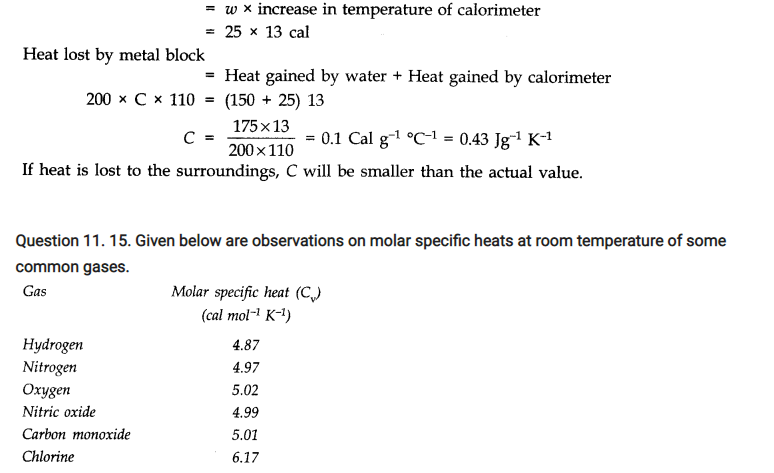 Thermal Properties of Matter Notes and NCERT Solution for class 11th