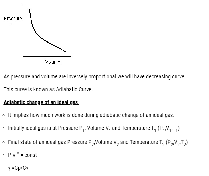Class 11 Physics Chapter 12 Thermodynamics Notes and NCERT Solution