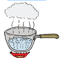 Class 11 Physics Chapter 12 Thermodynamics Notes and NCERT Solution