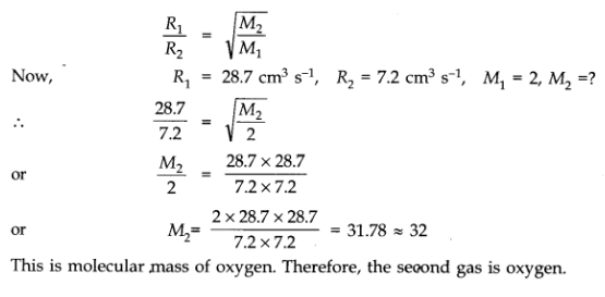 Class 11 Physics Chapter 13 Kinetic Theory Notes & NCERT Solution