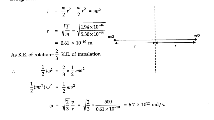 Class 11 Physics Rotational Motion Notes and NCERT Solution