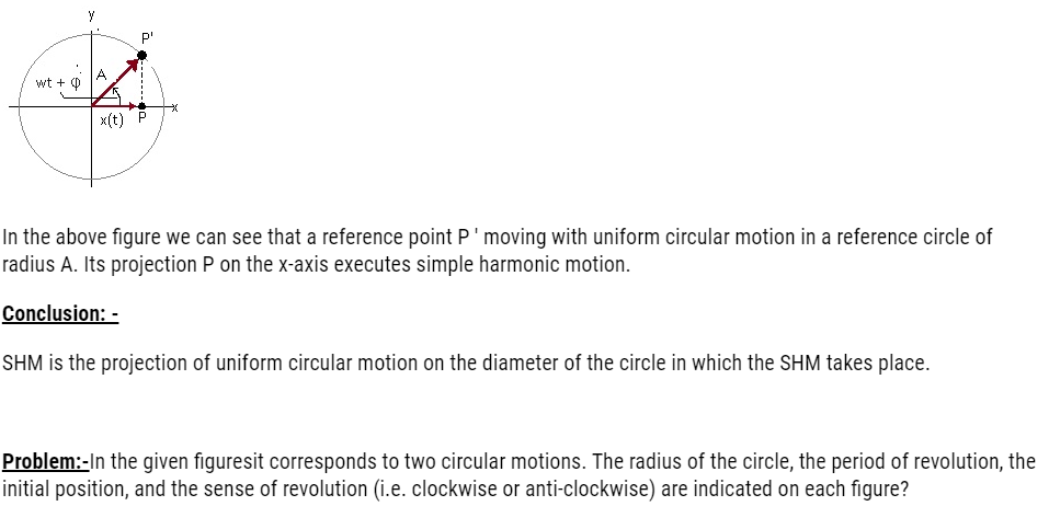 Class 11 Physics Chapter 14 Oscillations Notes and NCERT Solution. www.free-education.in provide study material to excel in exam.
