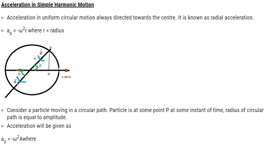 Class 11 Physics Chapter 14 Oscillations Notes and NCERT Solution. www.free-education.in provide study material to excel in exam.