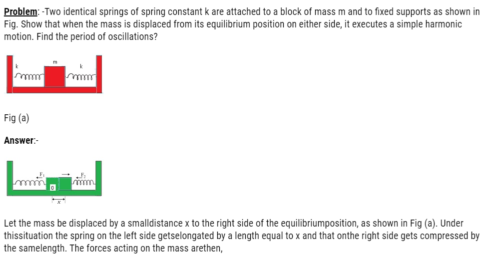 Class 11 Physics Chapter 14 Oscillations Notes and NCERT Solution. www.free-education.in provide study material to excel in exam.