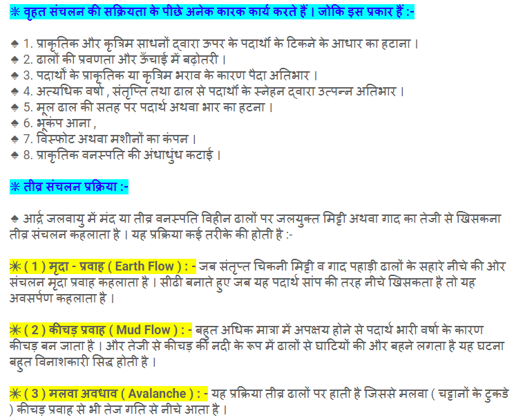 geography geomorphic processes notes in hindi and in english