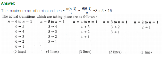 Class 11th Chemistry Chapter 2 Structure of Atom Notes and NCERT Solution