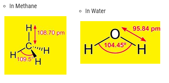 Class 11th Chemical Bonding and Molecular Structure