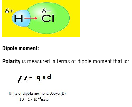 Class 11th Chemical Bonding and Molecular Structure