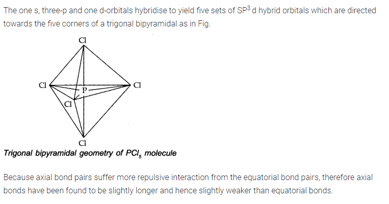 Class 11th Chemical Bonding and Molecular Structure
