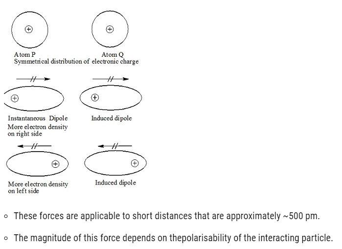 States of Matter Notes & Solution Class 11 Chemistry