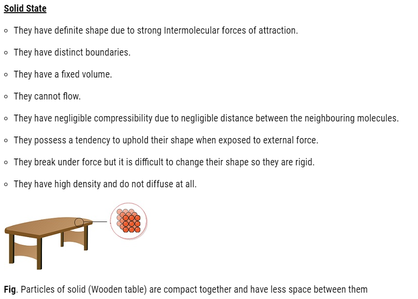States of Matter Notes & Solution Class 11 Chemistry