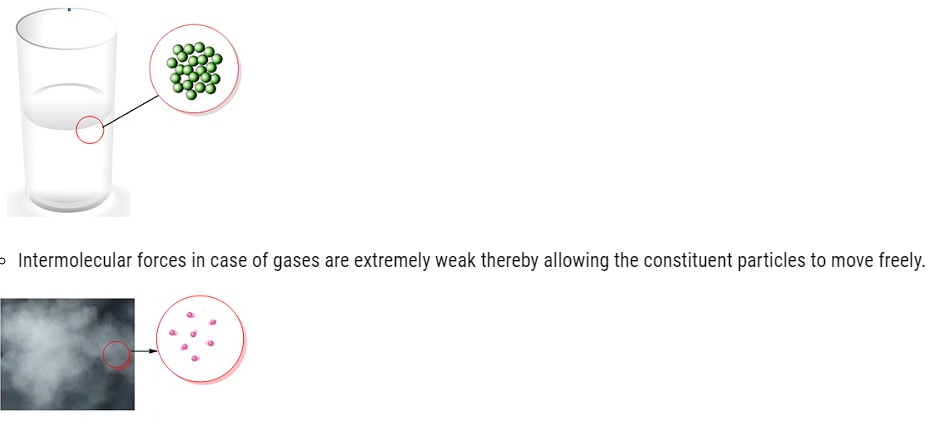 States of Matter Notes & Solution Class 11 Chemistry